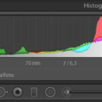 Histogramm in Lightroom